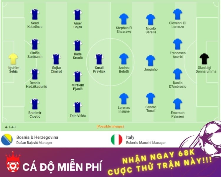 ca-do-mien-phi-doi-hinh-du-kien-uefa-nations-league-bosnia-y