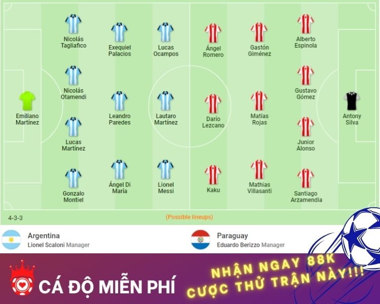 ca-do-mien-phi-doi-hinh-du-kien-vong-loai-worldcup-2022-Argentina_Paraguay