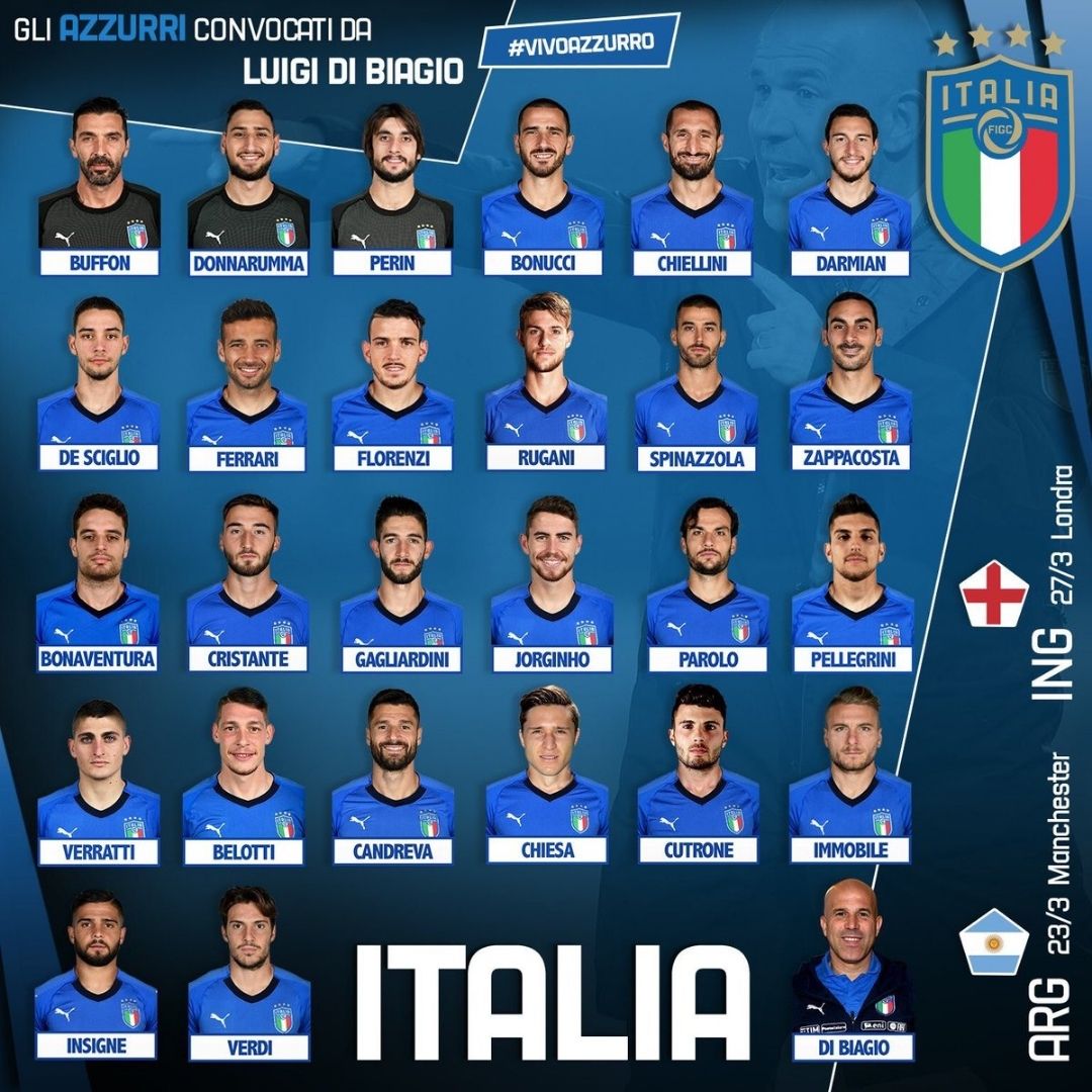 Đội hình ĐT Italy tại Euro 2021 có gì đặc biệt - cadomienphi - 2