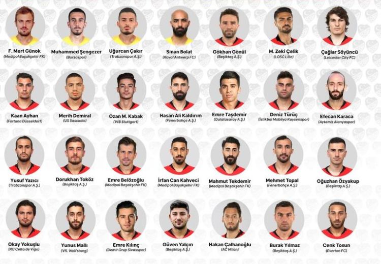 Đội hình ĐT Thổ Nhĩ Kỳ tại Euro 2021 có gì đặc biệt - cadomienphi - 5
