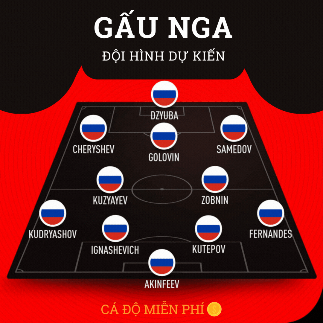 Đội hình tuyển Nga tại Euro 2021 có gì đặc biệt - cadomienphi - 1
