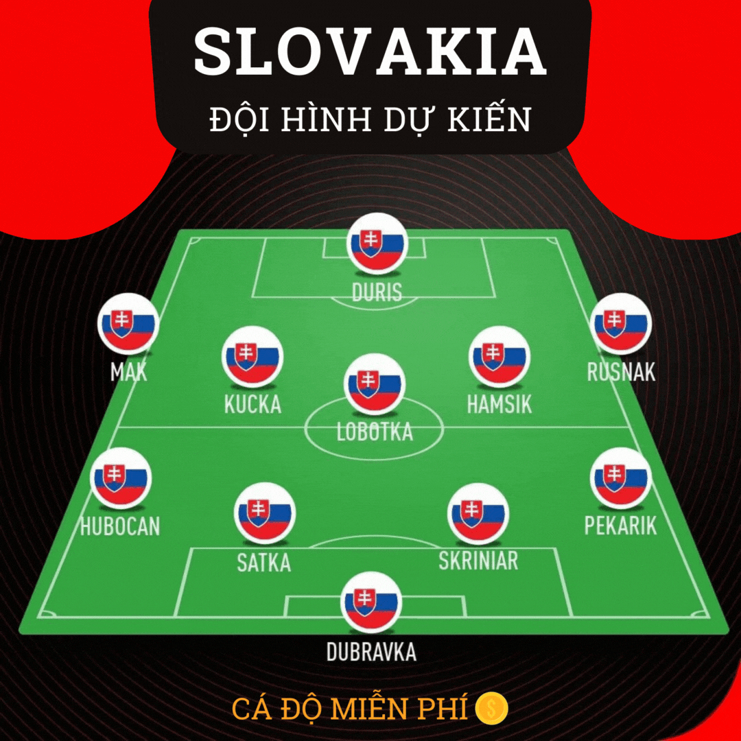 Đội hình tuyển Slovakia tại Euro 2021 có gì đặc biệt - cá độ miễn phí - 1