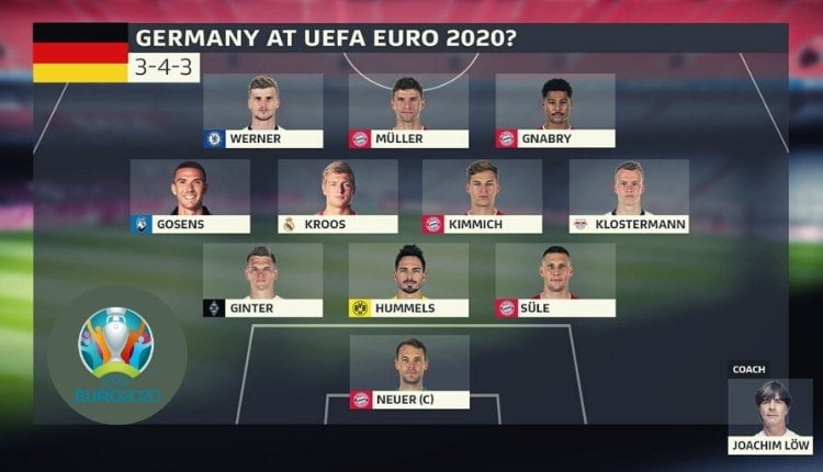Đội hình tuyển đức tại Euro 2021 có gì đặc biệt - cá độ miễn phí - 4