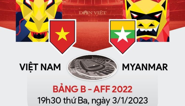 Nhận định Việt Nam vs Myanmar